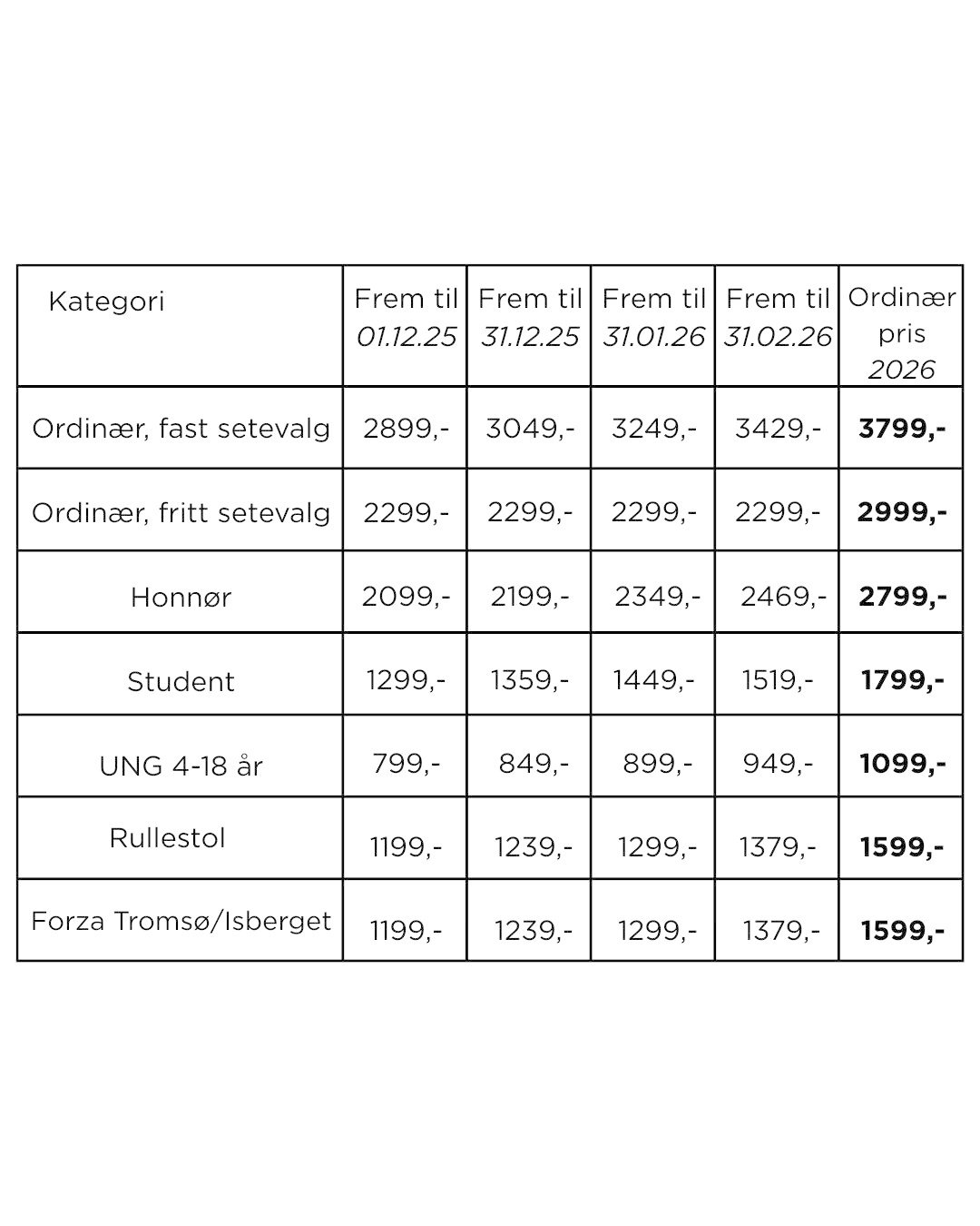 Pristabell for sesongkort 2026