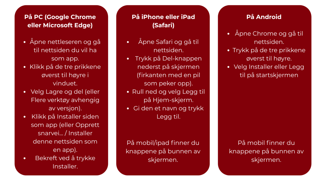 Dette kan gjøres på alle enheter